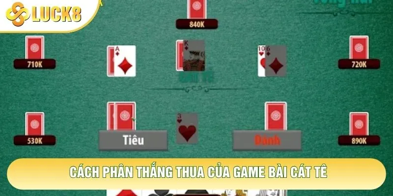 Cách phân thắng thua của game bài Cát Tê